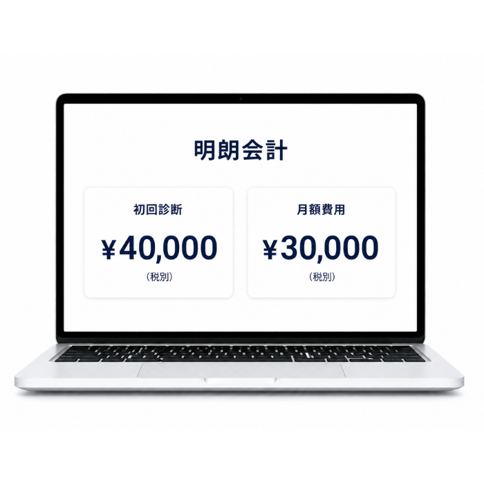 CXO特化のイメージ