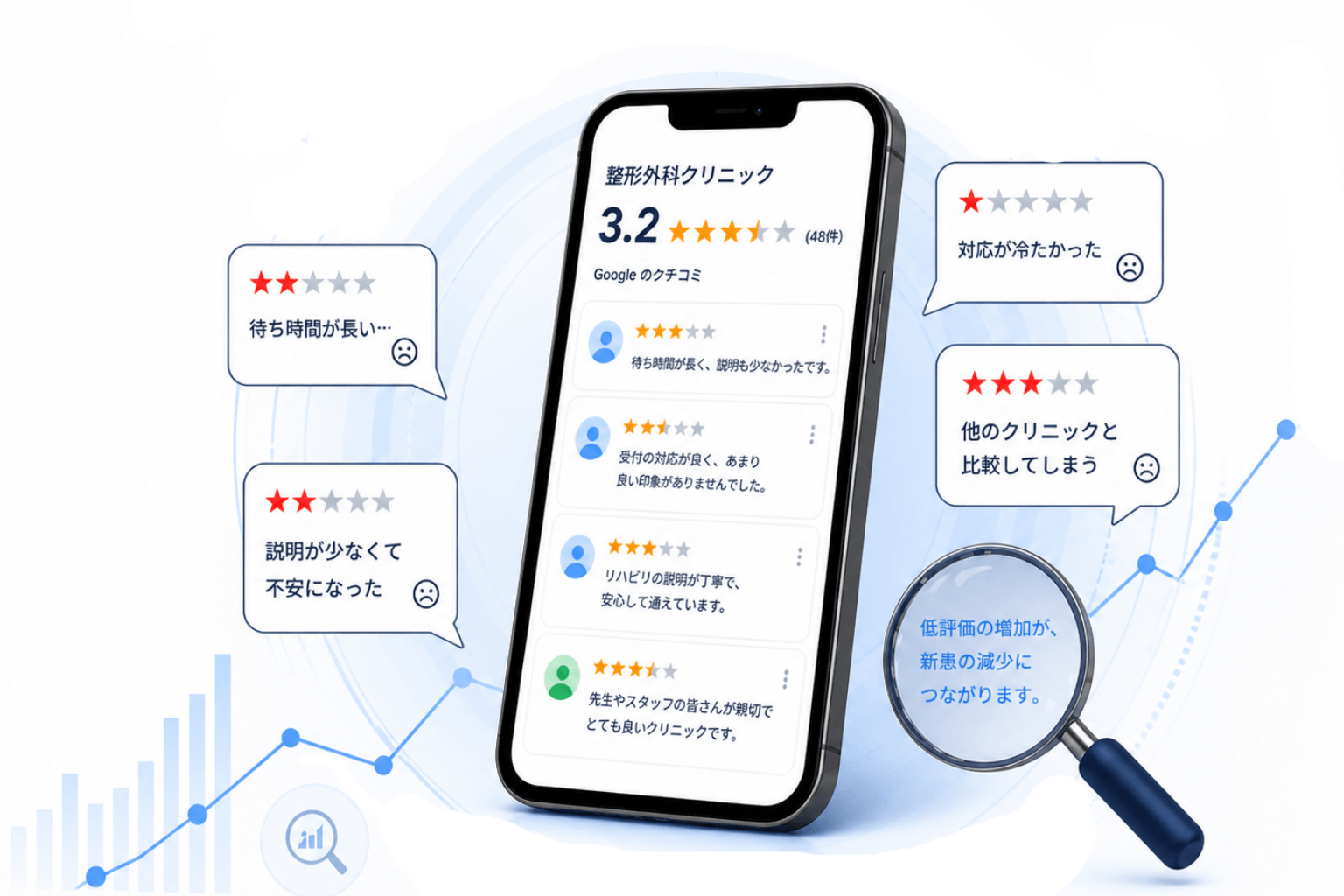 CXO転職専門